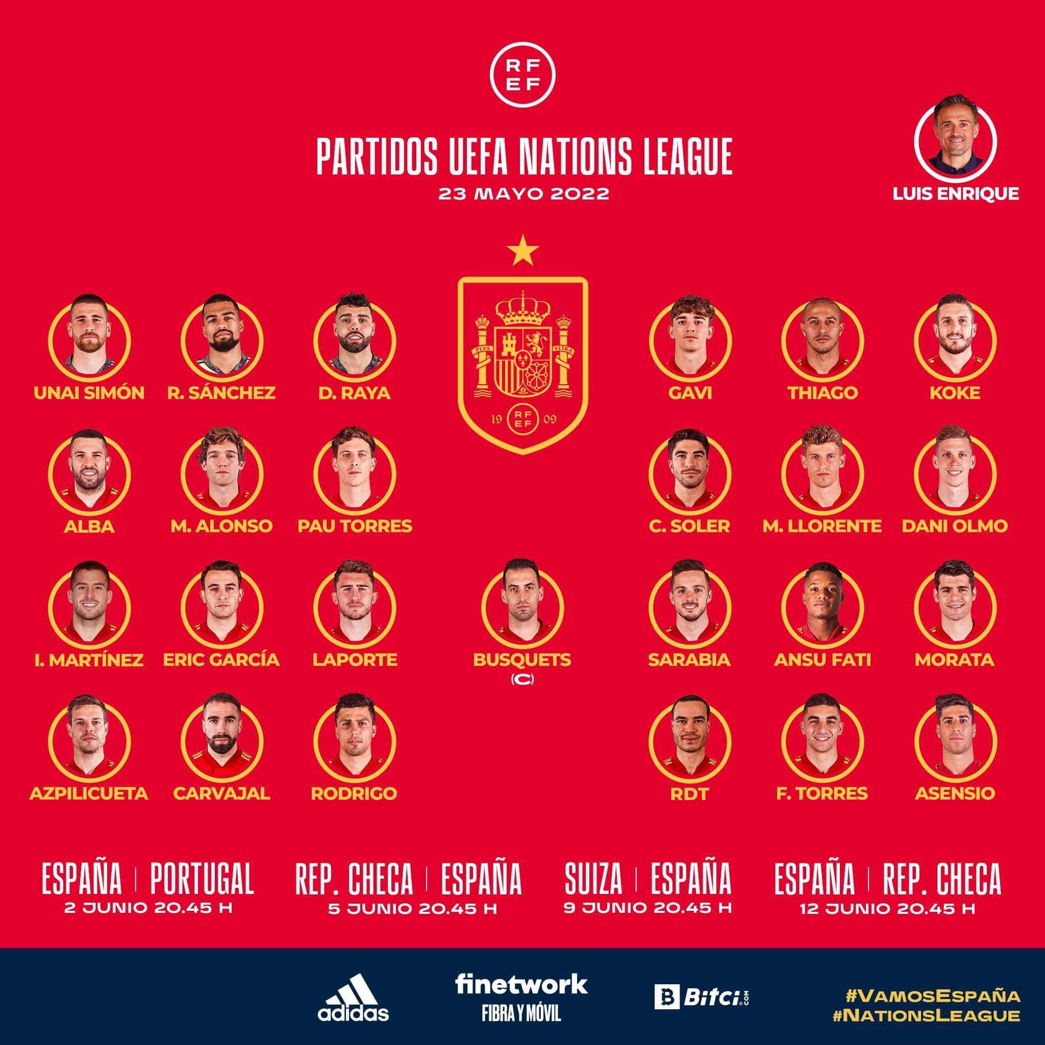 2022世界杯西班牙国家队完整出战大名单
